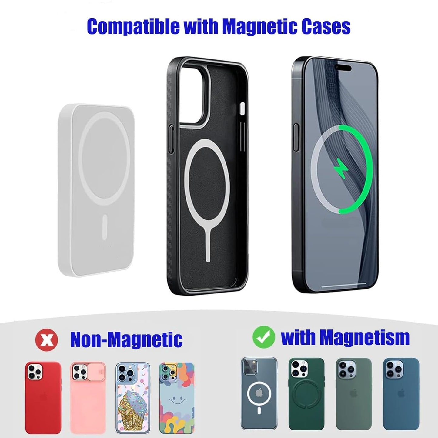 Magsafe Compatible 𝟏𝟎,𝟎𝟎𝟎 mah Magnetic Wireless Power Bank Compatible with iPhone 𝟏𝟐to𝟏𝟔 pro max or Android