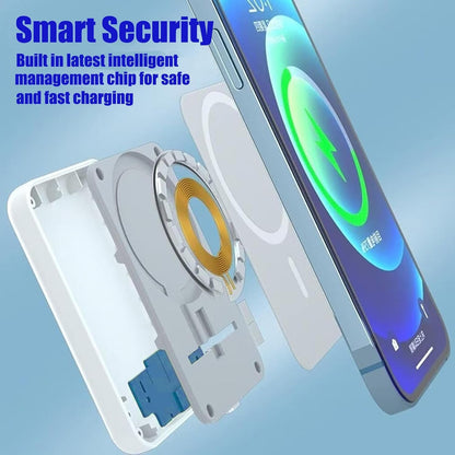 Magsafe Compatible 𝟏𝟎,𝟎𝟎𝟎 mah Magnetic Wireless Power Bank Compatible with iPhone 𝟏𝟐to𝟏𝟔 pro max or Android