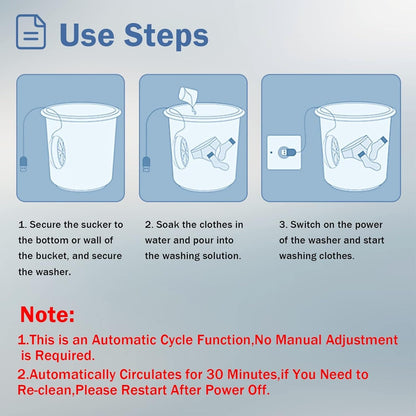 Ultrasonic Rotating Turbine Washing Machine